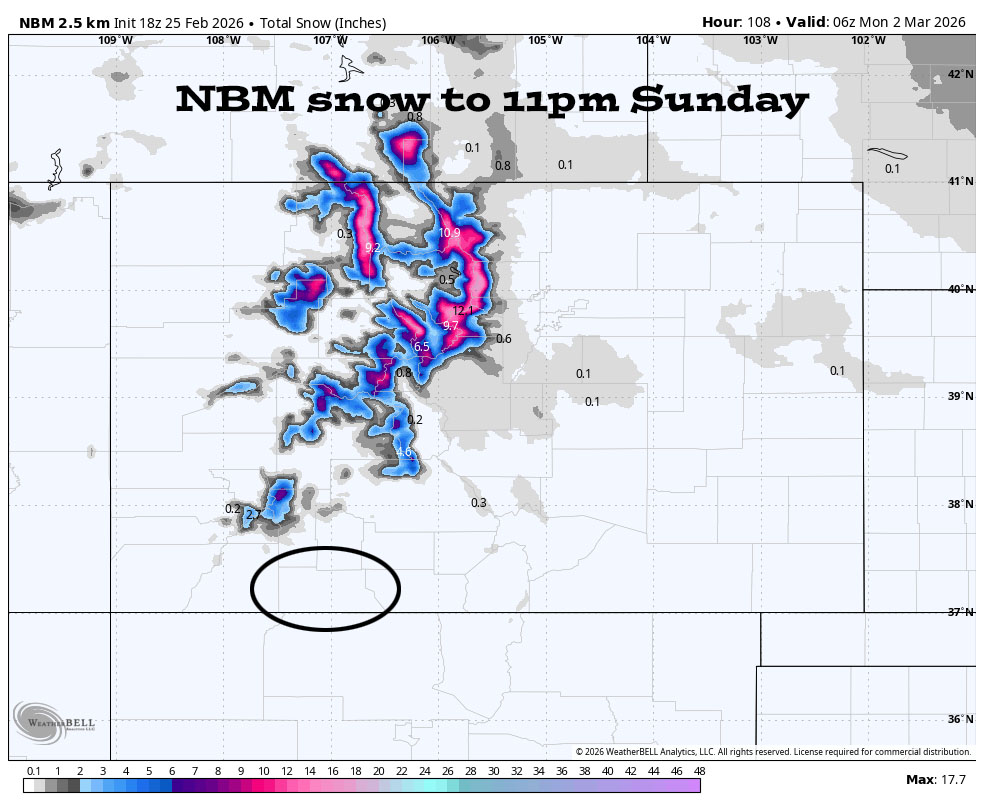 Dry and warm through the weekend – more active next week… 2 NBM snow to 11pm Sunday shows none in our area. The northern Colorado mountains will be favored.