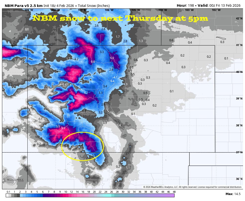 Finally some weather to talk about... 2 NBM snow to next Thursday at 5pm – It shows 2.3” near town, up to 4” for the higher parts of the valley, and 6-10” near Wolf Creek. Right now, outcomes vary considerably.