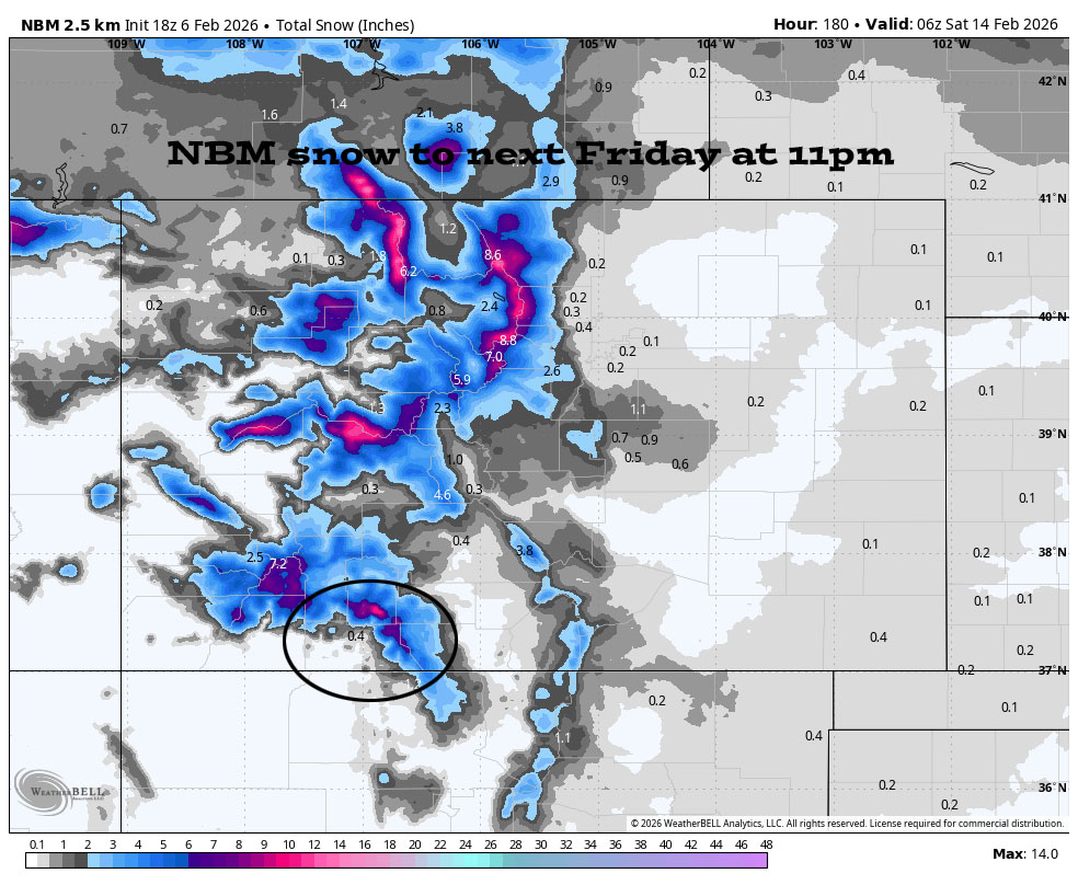Storm 1 looks weaker – storm 2 looks good… 2 NBM snow to next Friday at 11pm – It shows 0.4” near town, up to 3” for the higher parts of the valley, and 5-9” near Wolf Creek. Some forecast models have less, and a couple have a little more. Right now, this looks ok to me.