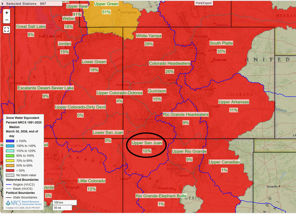 There is very little left of our snowpack after a long streak of record warmth