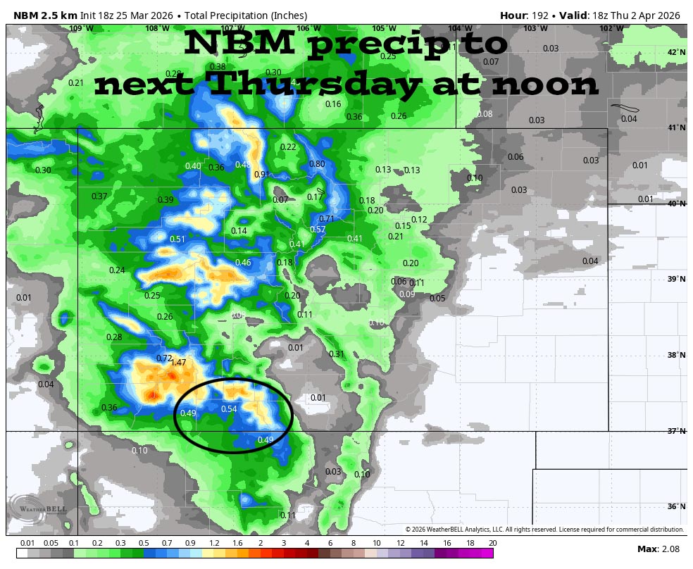 Chances look good for precip next week … 2 NBM precip to next Thursday at noon shows 0.54” in the Pagosa Springs area and up to 1.5” in our mountains. The forecast models are all over the place with precip, so I don’t trust them.