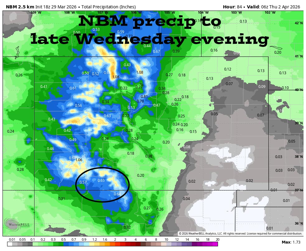 NBM precip to late Wednesday evening shows 0.65” in the Pagosa Springs area and up to 1.3” in our mountains. Precip amounts have trended up slightly.