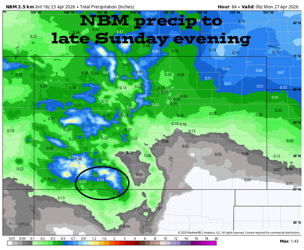 Breezy afternoons – Valley rain and mountain snow Saturday night into Sunday evening… 2 NBM precip to late Sunday evening shows 0.53” near Pagosa and up 1.20” in our mountains. Precip amounts have trended up.