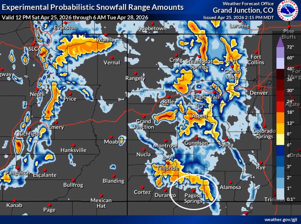 The NWS snow forecast to 6am Tuesday shows a few snowflakes above 8,000ft in the Pagosa area and 8-12” near Wolf Creek Pass. Snow amounts for the mountains have trended up.