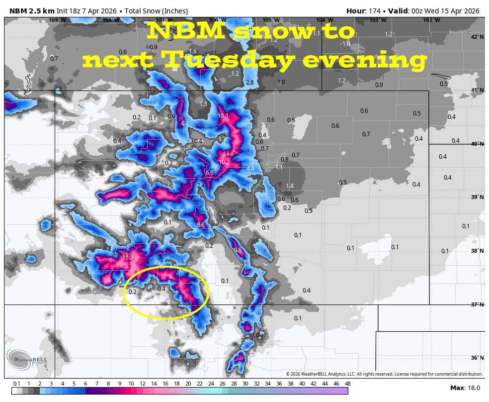 NBM snowfall to next Tuesday evening shows 0.40” near Pagosa and 10-14” near Wolf Creek Pass.