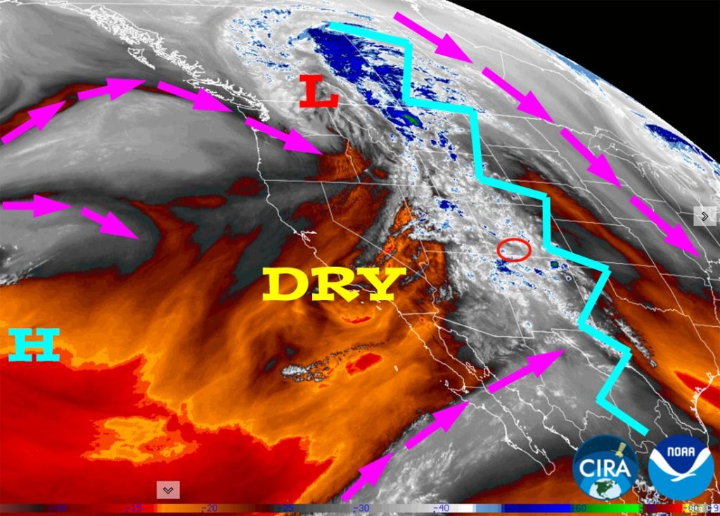 Gusty winds and increased fire danger Saturday, Sunday, and Monday… 1 Water vapor satellite Wednesday afternoon – Purple arrows indicate upper-level flow. The ridge, jagged blue line, has oved to our east. Slightly more moist southwest flow has brought in more clouds. Behind this batch of moisture is drier air.