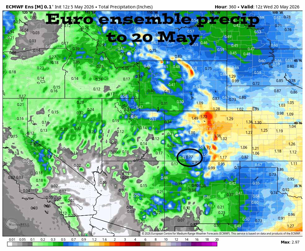 Euro ensemble precip to 20 May shows 0.77” in the Pagosa area. Precip amounts have stayed steady.