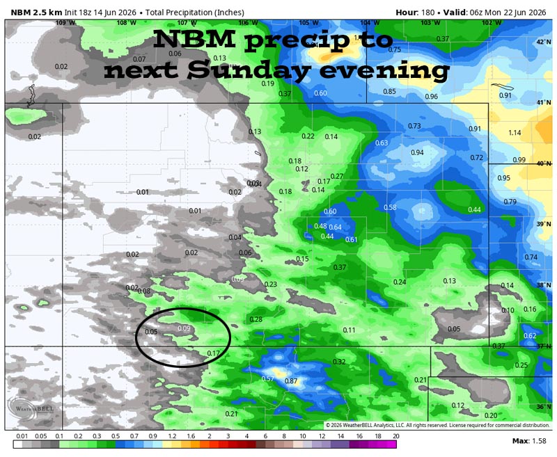 Spotty showers and thunderstorms today and tomorrow – mostly dry the rest of the week… 3 NBM precip to late next Sunday evening shows 0.09” near Pagosa Springs. Most of this is from spotty showers and thunderstorms Sunday and Monday afternoons.