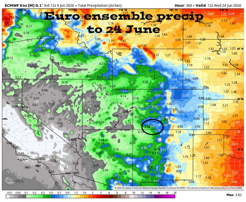 Critical fire weather through Thursday – scattered showers and thunderstorms this weekend… 5 Euro ensemble precip to 24 Jun shows 0.47 ” in the Pagosa area. Precip amounts have trended up slightly.