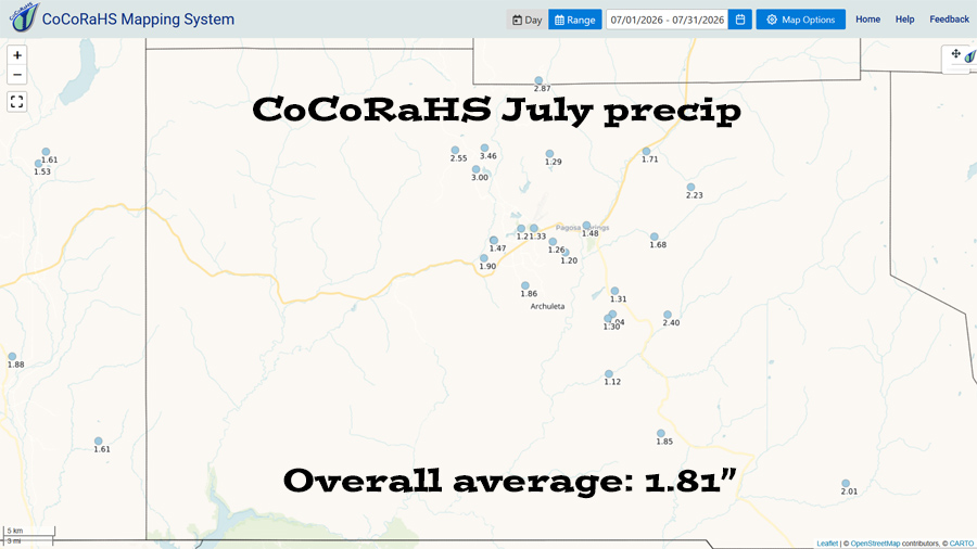 CoCoRaHS precip totals ranged from 1.04″ to 3.46″. Seven locations were near or above the average of 2.01″.