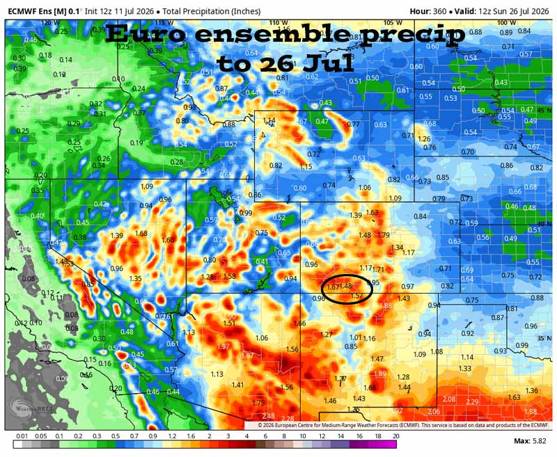 Spotty weak showers through Thursday and then more active through next weekend… 5 Euro ensemble precip to 26 Jul shows 1.48 ” in the Pagosa area. Forecast precip amounts have been fairly consistent over the last two days.