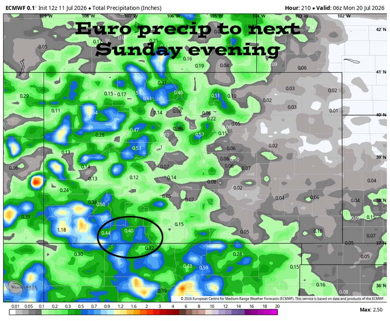 Spotty weak showers through Thursday and then more active through next weekend… 4 Euro precip to late next Sunday evening shows 0.40” in the Pagosa area and up to 0.75” in our mountains. It’s all convective showery precip, so amounts will vary considerably. Precip starts off slowly Monday through Thursday, and then increases with most of this expected next weekend.