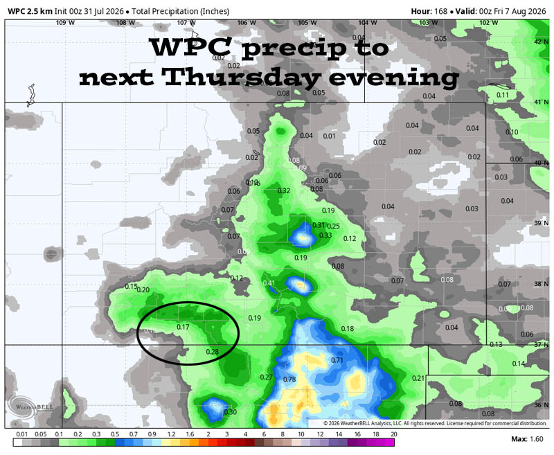 Mostly dry and warm through Monday… 4 WPC precip to next Thursday evening shows 0.17” in the Pagosa area and up to 0.50” in our mountains. Most of this is expected Tuesday, Wednesday, and Thursday afternoons and evenings. It’s all convective showery precip, so amounts will vary considerably.