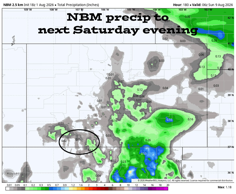 A little more active the second half of the week… 3 NBM precip to next Saturday evening shows 0.05” in the Pagosa area and up to 0.25” in our mountains. Most of this is expected the second half of next week. Precip amounts are trending down. My optimism is waning.