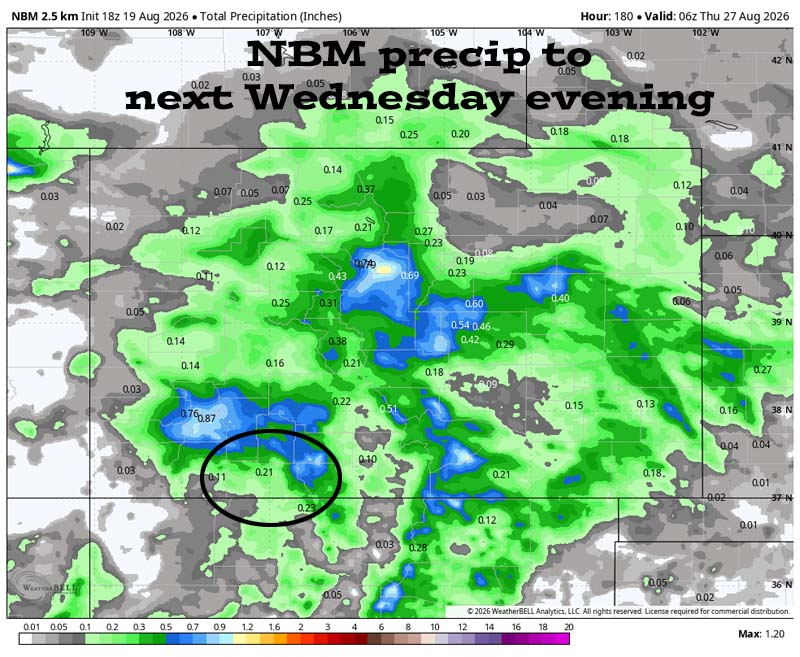 Scattered storms each afternoon and evening through the weekend… 3 NBM precip to next Wednesday evening (26 Aug) shows less than 0.21” in the Pagosa area and up to 0.80” in our mountains. This is all convective precip from showers so amounts will vary considerably.