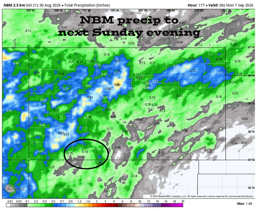 Scattered storms into Monday night… 3 NBM precip to next Sunday evening (6 Sep) shows 0.14” in the Pagosa area and up to 0.50” in our mountains. This is all convective precip from showers so amounts will vary considerably.