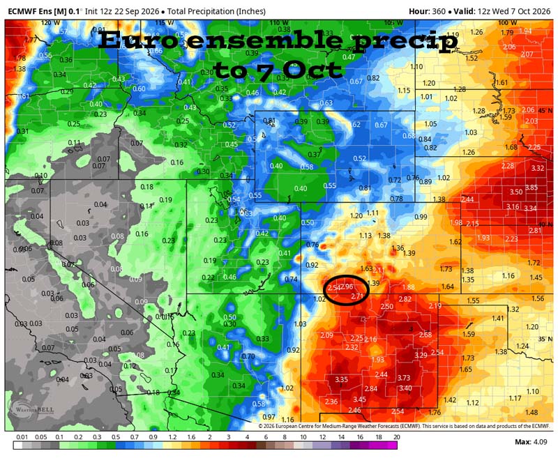 FLOOD WATCH Wednesday and Thursday… 4 Euro ensemble total precip to 7 Oct shows 2.96” in the Pagosa area. Precip amounts have trended up recently.
