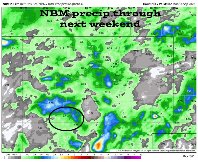 Precip amounts have decreased - ugh… 2 NBM precip through next weekend (13 Sep) shows 0.23” in the Pagosa area and up to 0.75” in our mountains. Precip amounts have decreased significantly. It’s all from convective spotty storms, so amounts will vary.