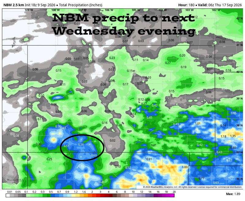 More active next week… 2 NBM precip next Wednesday evening (16 Sep) shows 0.56” in the Pagosa area and up to 0.80” in our mountains. This is expected Sunday afternoon through Wednesday. It’s all from convective spotty storms, so amounts will vary.
