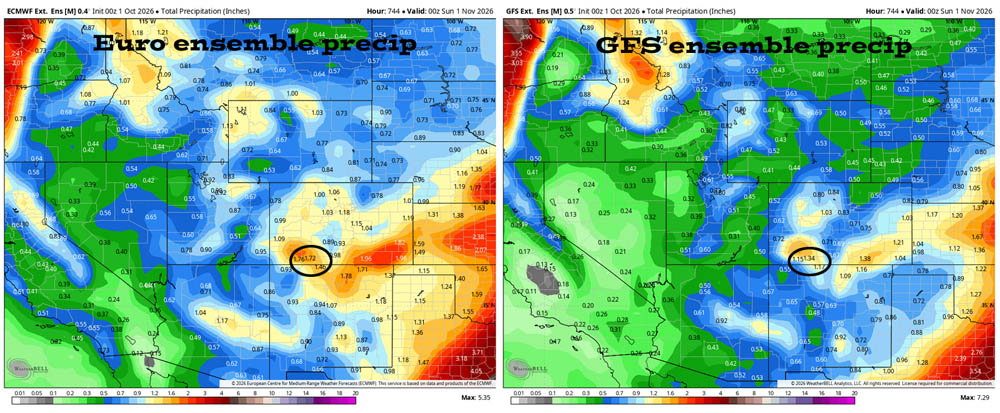 Euro ensemble precip on the left expects 1.72″ for October and the GFS ensemble precip on the right expects 1.34″. Both models expect less than the average of 2.27″.
September verification: The Euro expected 2.84″ and the GFS expected 3.10. We got 6.81″ so both models under-forecast precip.