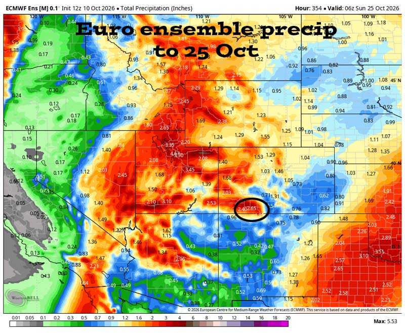 Potential for heavy rain Sunday afternoon into Monday morning – spotty showers into Wednesday… 5 Euro ensemble total precip to 25 Oct shows 2.65” in the Pagosa area. The forecast models are all over the place so I don’t trust them.