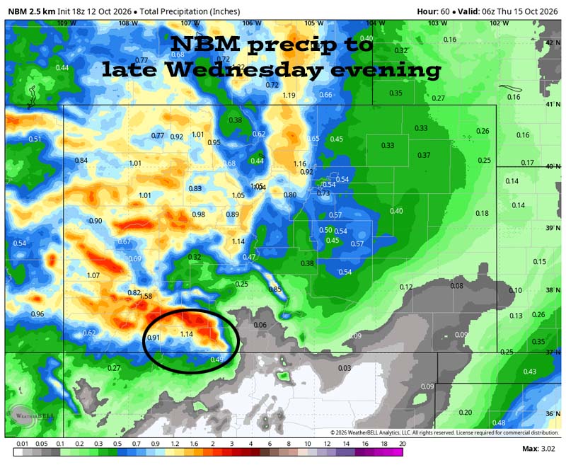 Snow amounts trending up… 5 NBM precip to late Wednesday evening shows 1.14” in the Pagosa area and up to 2.50” in our mountains.