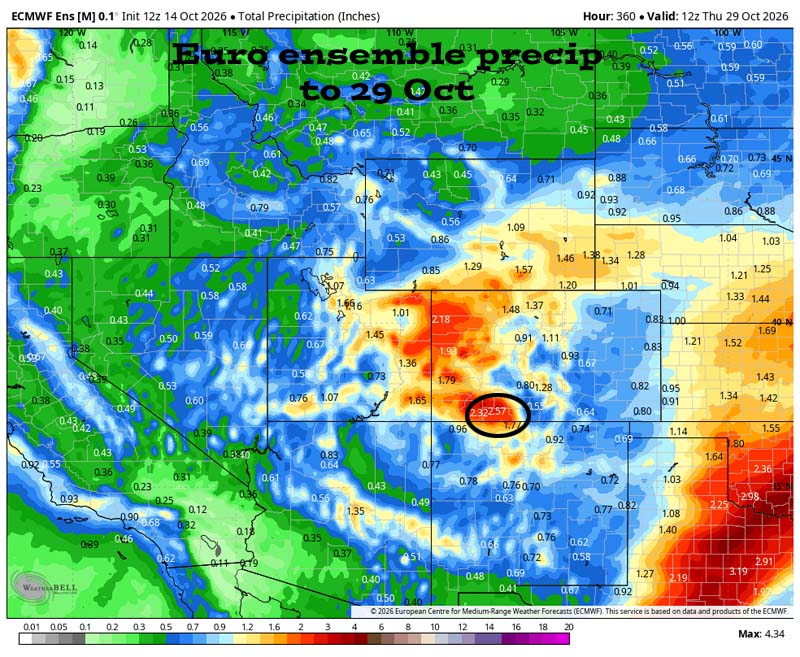 Lots of sun and mostly dry through Monday – next storm late Tuesday through next Friday… 6 Euro ensemble total precip to 29 Oct shows 2.57” in the Pagosa area.