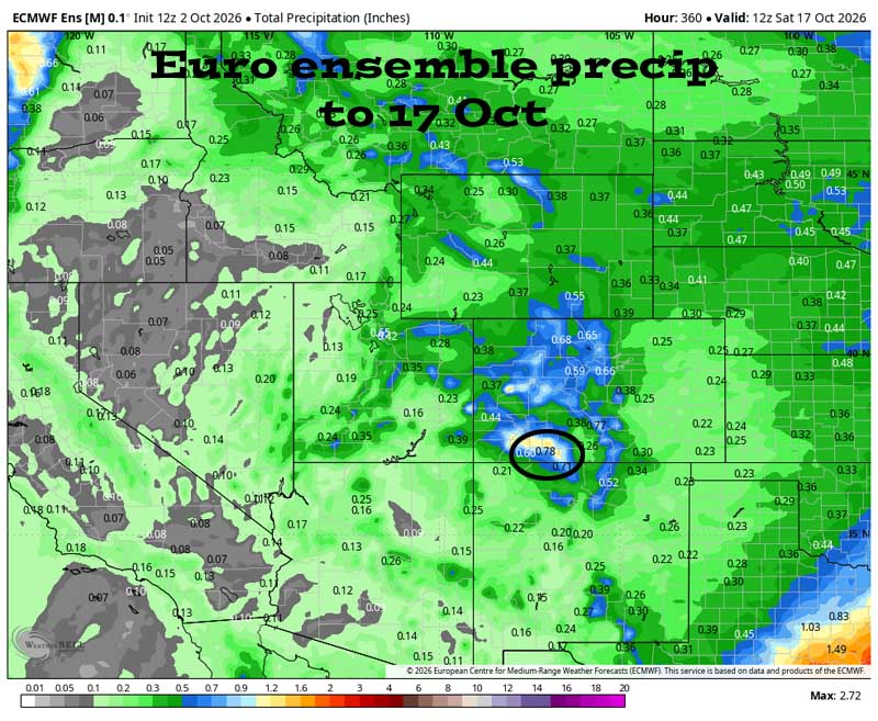 Lots for sun and pleasant temps for a while… 4 Euro ensemble total precip to 17 Oct shows 0.78” in the Pagosa area.