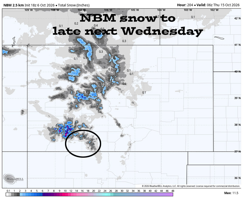 Potential soaker from remnants of Rachel Sunday into next Wednesday… 6 NBM snow to late next Wednesday shows 1-2” near Wolf Creek and up to 4” on our high peaks. I think the snow level will be a little lower and that we will see up to 8” on our higher peaks.