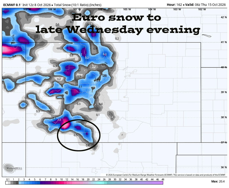 Euro snow to late Wednesday shows a half inch near Pagosa, 2-4” near Wolf Creek and up to 8” on our high peaks. This snow will fall Tuesday night and Wednesday. The Pagosa area could see a few snowflakes above 8,000ft, but I do not expect any accumulation.